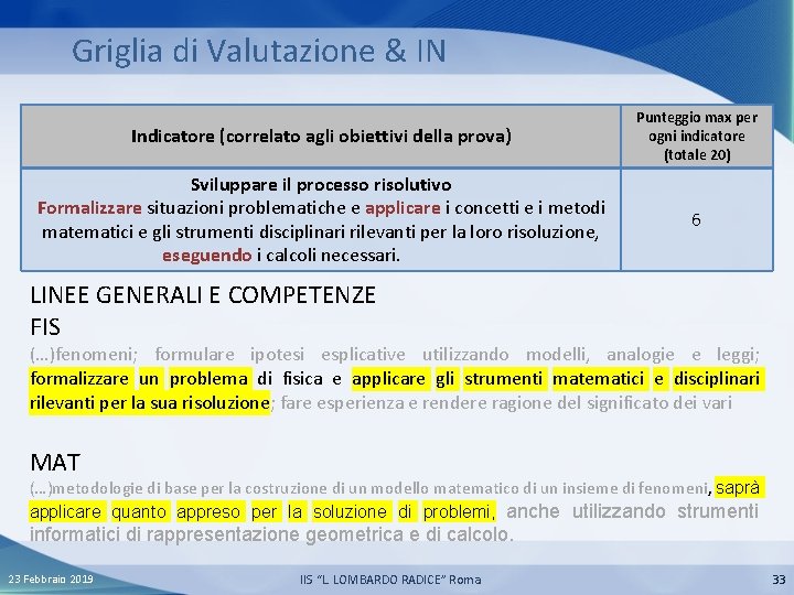 Griglia di Valutazione & IN Indicatore (correlato agli obiettivi della prova) Punteggio max per