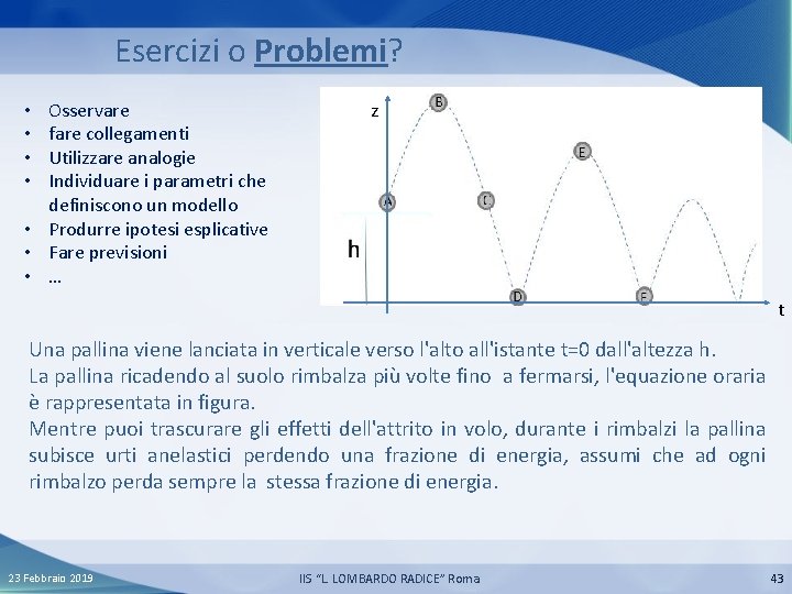 Esercizi o Problemi? Osservare fare collegamenti Utilizzare analogie Individuare i parametri che definiscono un