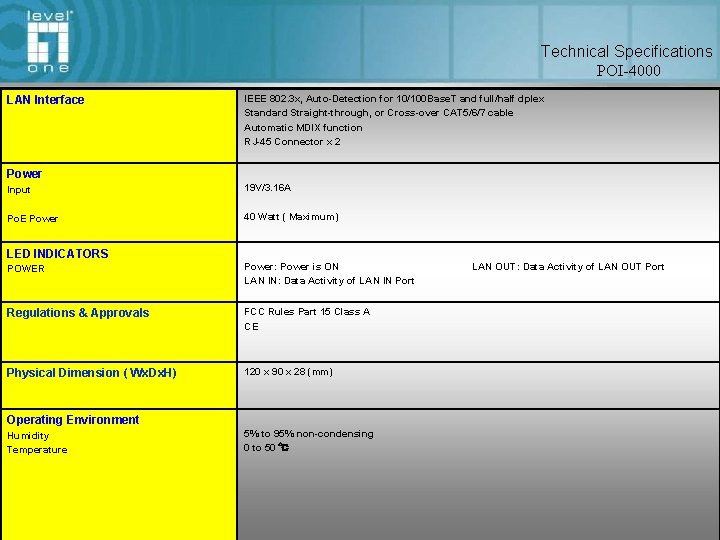 Technical Specifications POI-4000 LAN Interface IEEE 802. 3 x, Auto-Detection for 10/100 Base. T