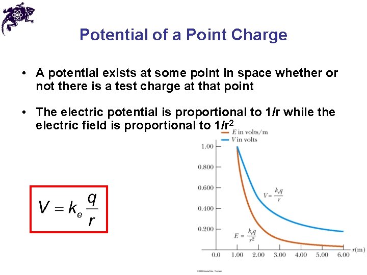 Potential of a Point Charge • A potential exists at some point in space