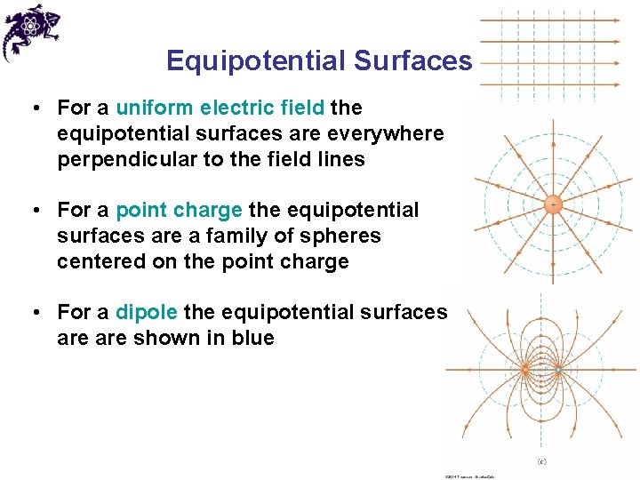 Equipotential Surfaces • For a uniform electric field the equipotential surfaces are everywhere perpendicular