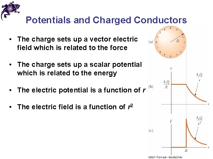 Potentials and Charged Conductors • The charge sets up a vector electric field which
