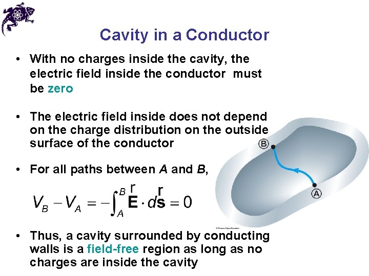 Cavity in a Conductor • With no charges inside the cavity, the electric field