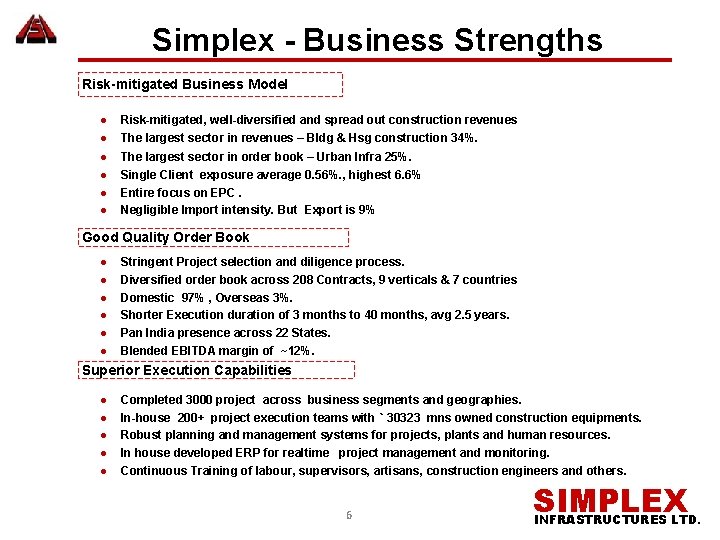 Simplex - Business Strengths Risk-mitigated Business Model ● ● ● Risk-mitigated, well-diversified and spread