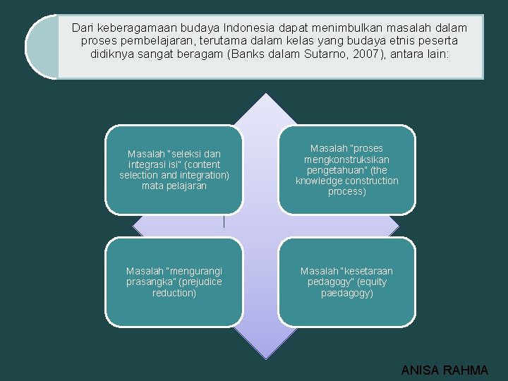 Dari keberagamaan budaya Indonesia dapat menimbulkan masalah dalam proses pembelajaran, terutama dalam kelas yang