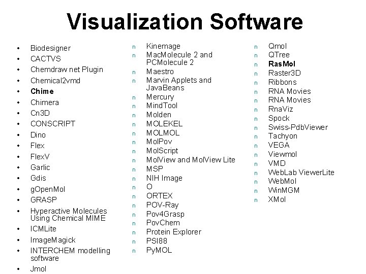 Visualization Software • • • • • Biodesigner CACTVS Chemdraw net Plugin Chemical 2