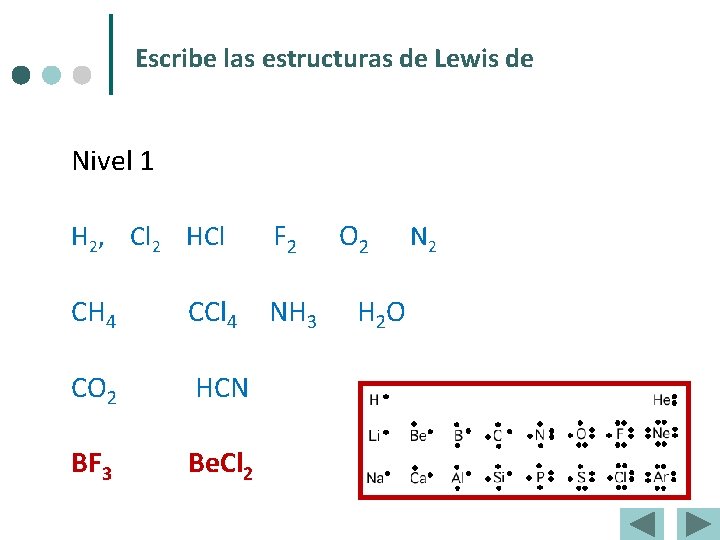 Escribe las estructuras de Lewis de Nivel 1 H 2, Cl 2 HCl F