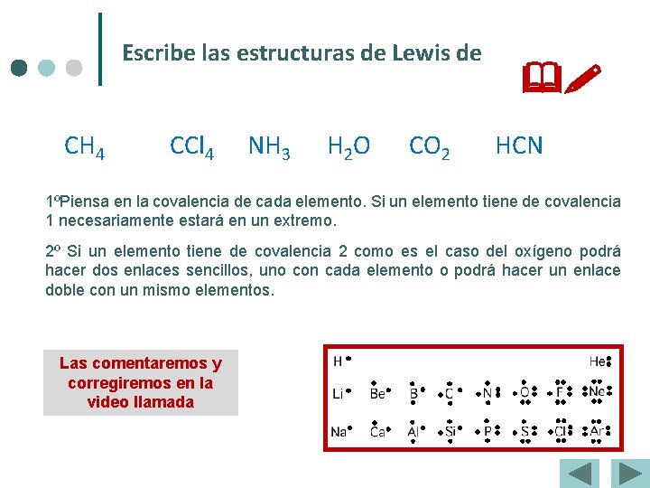 Escribe las estructuras de Lewis de CH 4 CCl 4 NH 3 H 2