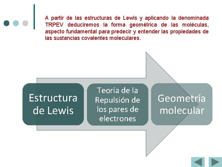 A partir de las estructuras de Lewis y aplicando la denominada TRPEV deduciremos la