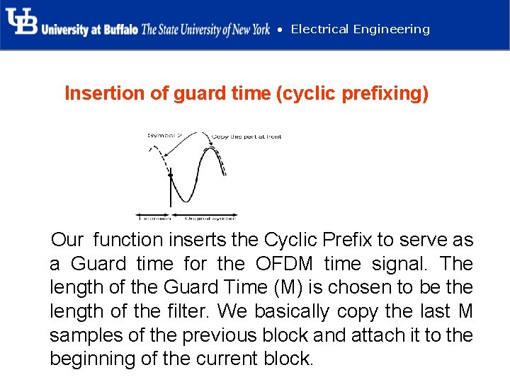  • Electrical Engineering Insertion of guard time (cyclic prefixing) Our function inserts the