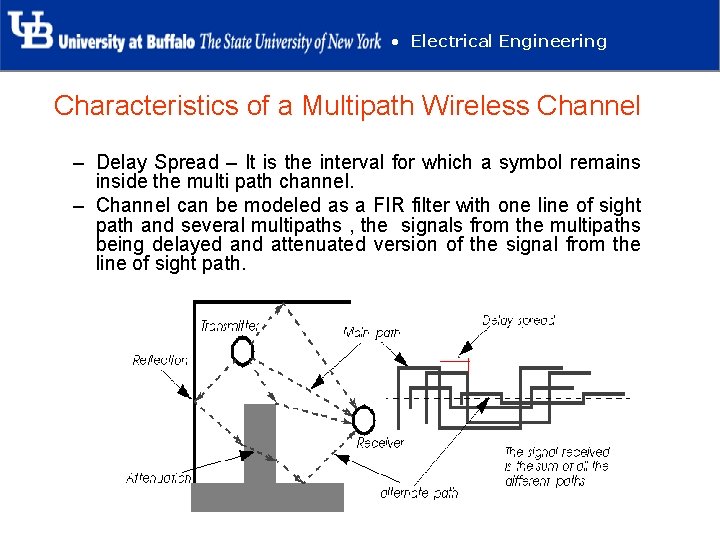  • Electrical Engineering Characteristics of a Multipath Wireless Channel – Delay Spread –