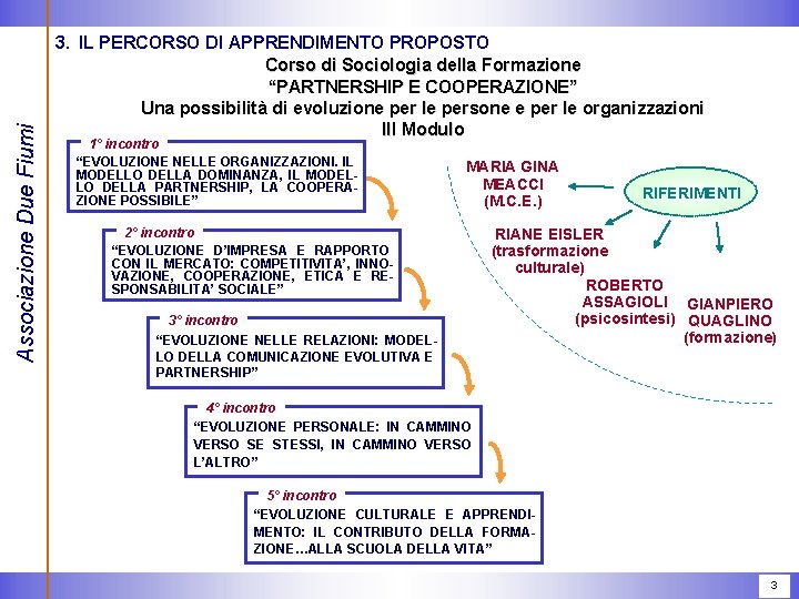 Associazione Due Fiumi 3. IL PERCORSO DI APPRENDIMENTO PROPOSTO Corso di Sociologia della Formazione