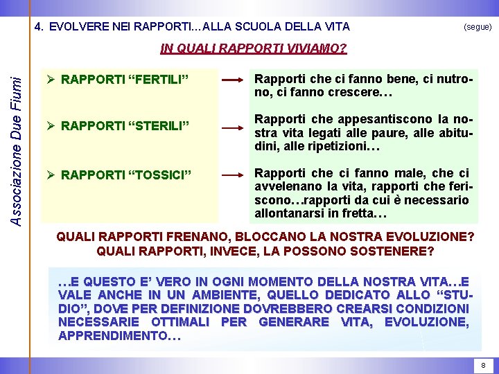 4. EVOLVERE NEI RAPPORTI…ALLA SCUOLA DELLA VITA (segue) Associazione Due Fiumi IN QUALI RAPPORTI