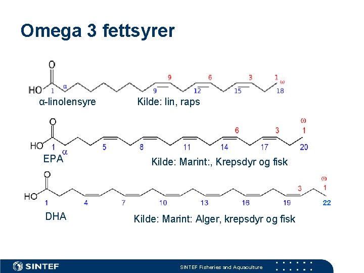 Omega 3 fettsyrer α-linolensyre EPA Kilde: lin, raps Kilde: Marint: , Krepsdyr og fisk