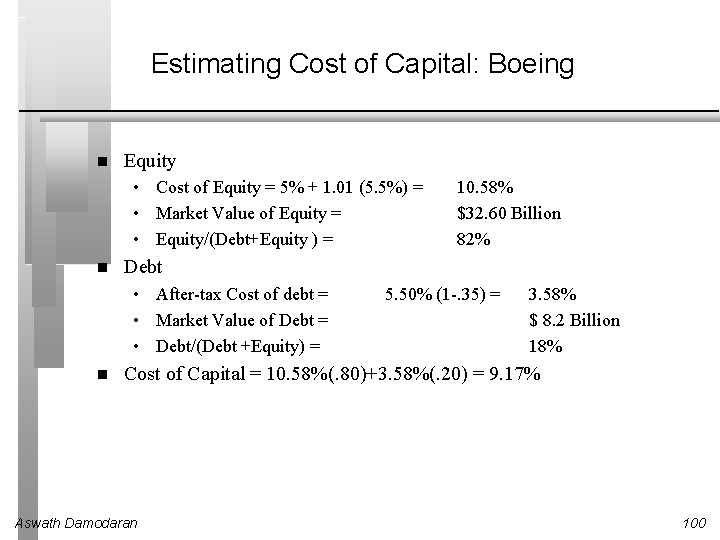 Estimating Cost of Capital: Boeing Equity • Cost of Equity = 5% + 1.