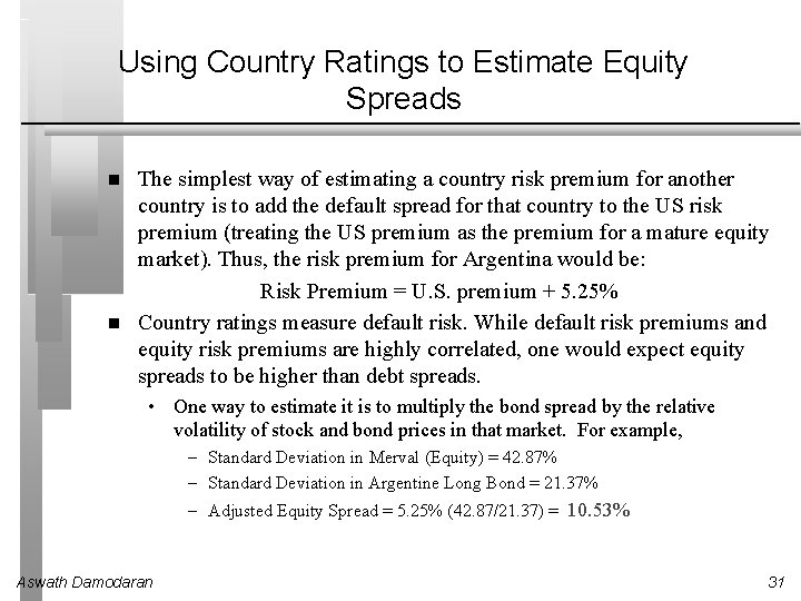 Using Country Ratings to Estimate Equity Spreads The simplest way of estimating a country