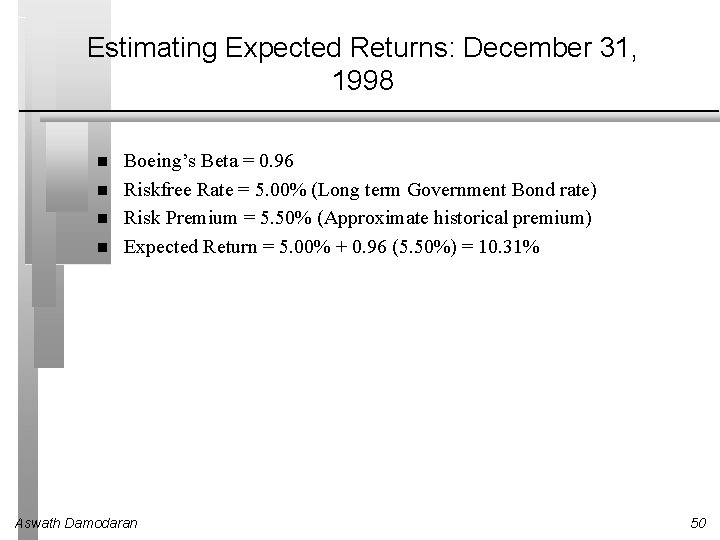 Estimating Expected Returns: December 31, 1998 Boeing’s Beta = 0. 96 Riskfree Rate =