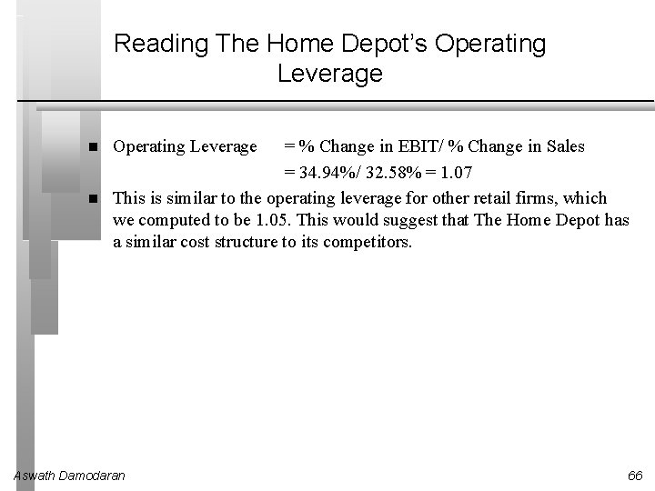 Reading The Home Depot’s Operating Leverage = % Change in EBIT/ % Change in