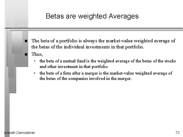 Betas are weighted Averages The beta of a portfolio is always the market-value weighted