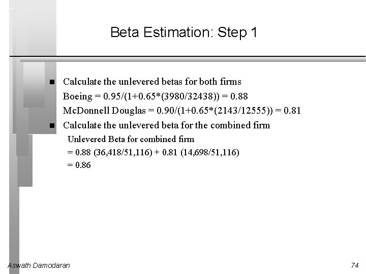 Beta Estimation: Step 1 Calculate the unlevered betas for both firms Boeing = 0.