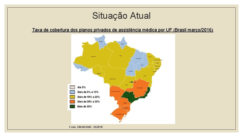 Situação Atual Taxa de cobertura dos planos privados de assistência médica por UF (Brasil