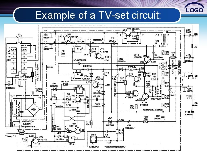 Example of a TV-set circuit: LOGO 