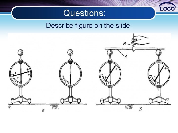 Questions: Describe figure on the slide: LOGO 