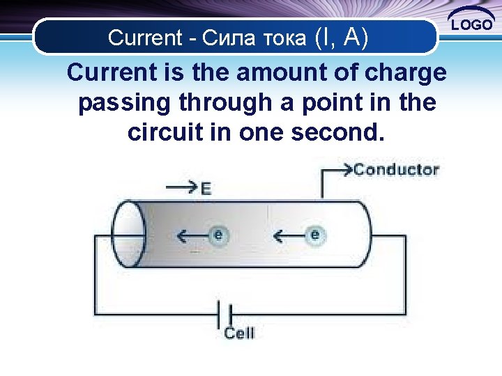 Current - Сила тока (I, A) Current is the amount of charge passing through