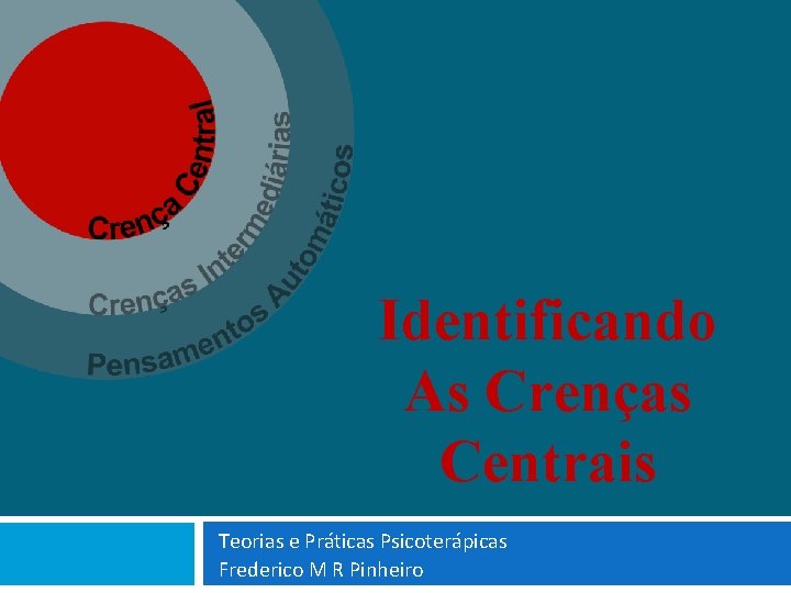 Identificando As Crenças Centrais Teorias e Práticas Psicoterápicas Frederico M R Pinheiro 