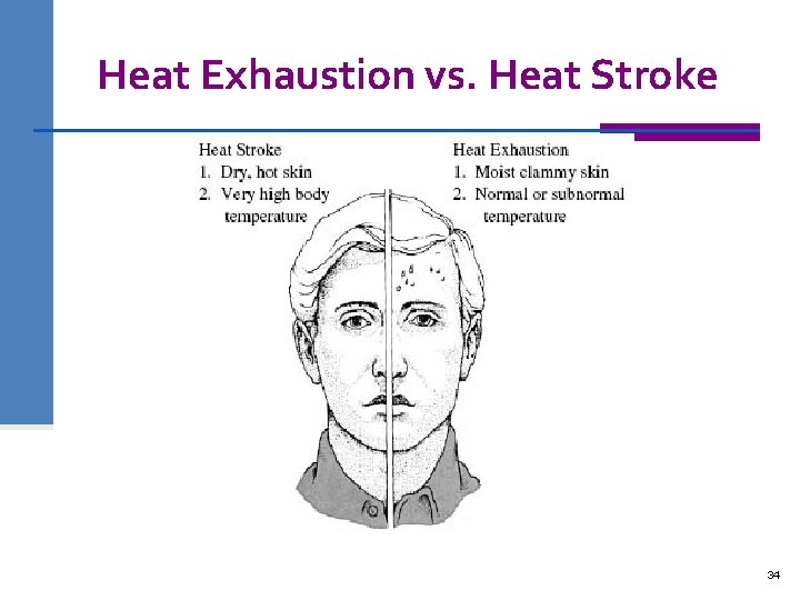 Heat Exhaustion vs. Heat Stroke 34 