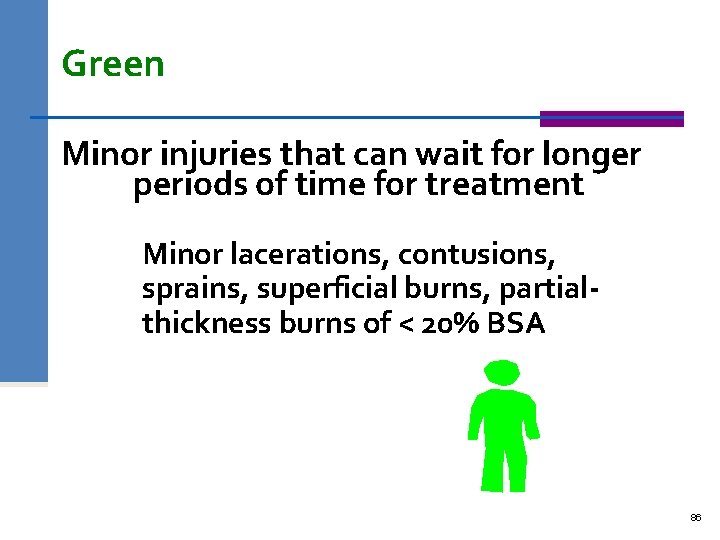 Green Minor injuries that can wait for longer periods of time for treatment Minor