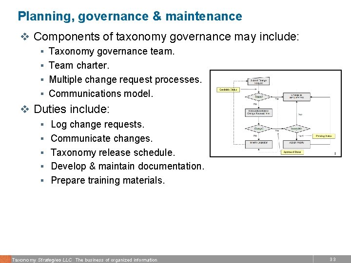 Planning, governance & maintenance v Components of taxonomy governance may include: § Taxonomy governance