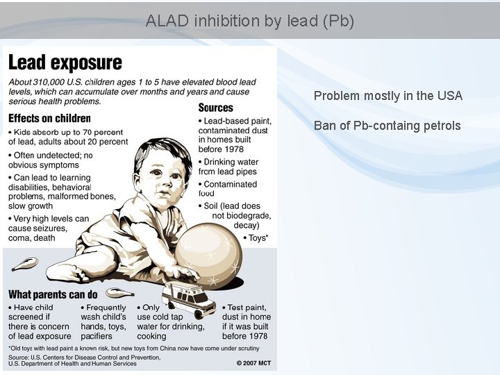 ALAD inhibition by lead (Pb) Problem mostly in the USA Ban of Pb-containg petrols