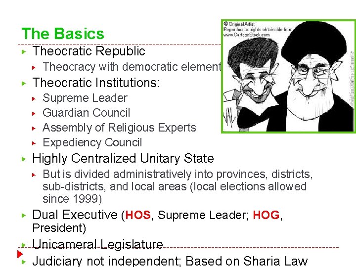 The Basics ▶ Theocratic Republic ▶ ▶ Theocratic Institutions: ▶ ▶ ▶ Theocracy with