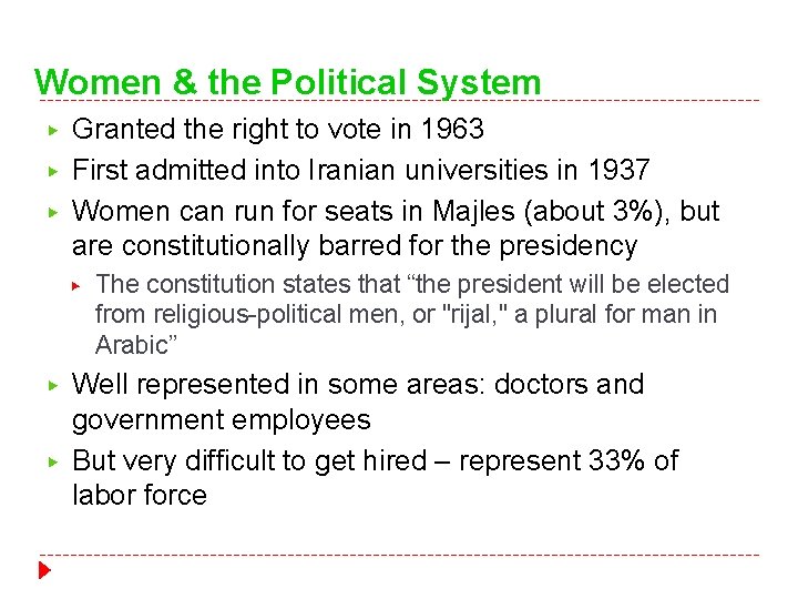 Women & the Political System ▶ ▶ ▶ Granted the right to vote in