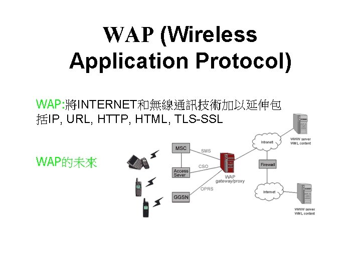 WAP (Wireless WAP( Wireless Application Protocol ) Application Protocol) WAP: 將INTERNET和無線通訊技術加以延伸包 括IP, URL, HTTP,