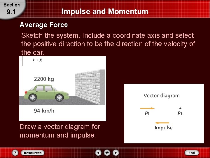 Section 9. 1 Impulse and Momentum Average Force Sketch the system. Include a coordinate Section 9. 1 Impulse and Momentum Average Force Sketch the system. Include a coordinate