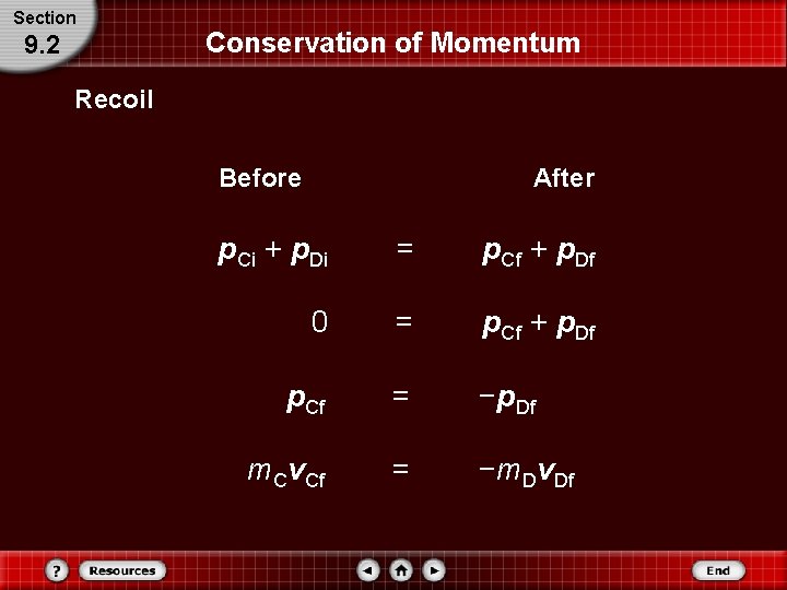 Section 9. 2 Conservation of Momentum Recoil Before After p. Ci + p. Di Section 9. 2 Conservation of Momentum Recoil Before After p. Ci + p. Di