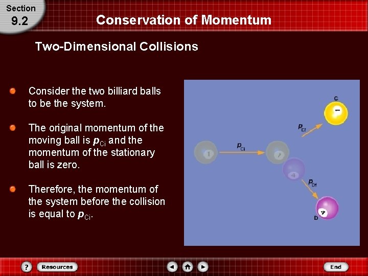 Section 9. 2 Conservation of Momentum Two-Dimensional Collisions Consider the two billiard balls to Section 9. 2 Conservation of Momentum Two-Dimensional Collisions Consider the two billiard balls to