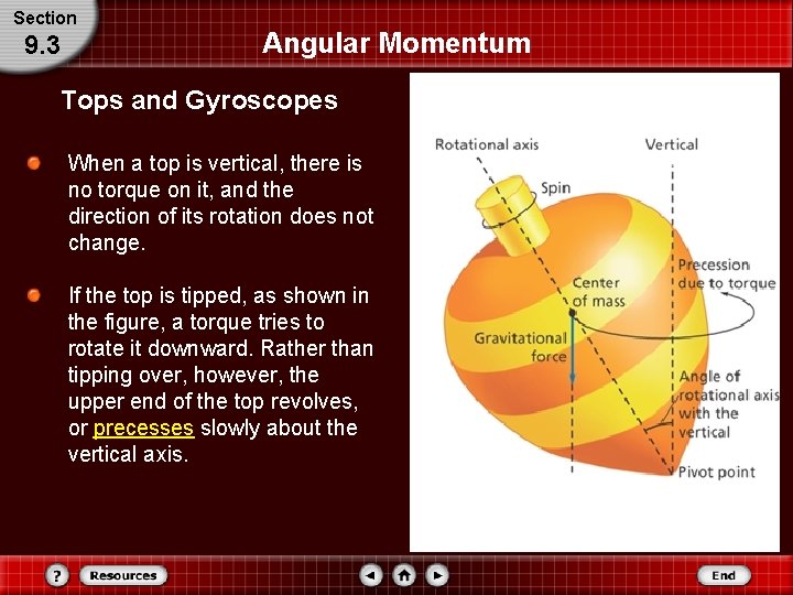 Section 9. 3 Angular Momentum Tops and Gyroscopes When a top is vertical, there Section 9. 3 Angular Momentum Tops and Gyroscopes When a top is vertical, there