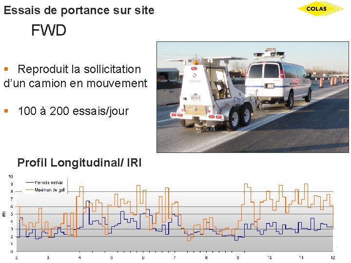 Essais de portance sur site FWD § Reproduit la sollicitation d’un camion en mouvement