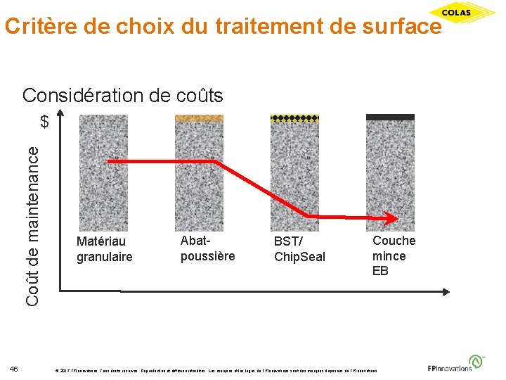 Critère de choix du traitement de surface Considération de coûts Coût de maintenance $