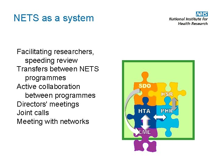NETS as a system Facilitating researchers, speeding review Transfers between NETS programmes Active collaboration NETS as a system Facilitating researchers, speeding review Transfers between NETS programmes Active collaboration