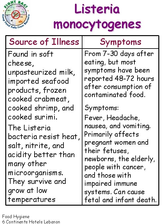 Listeria monocytogenes Source of Illness Symptoms Found in soft cheese, unpasteurized milk, imported seafood