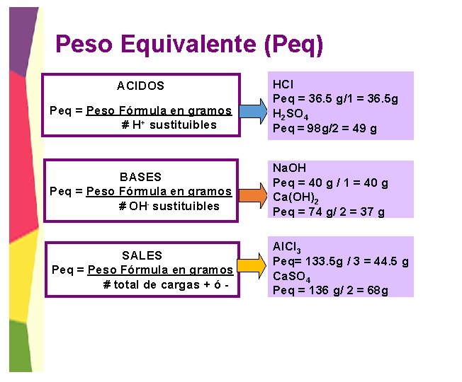 Peso Equivalente (Peq) Peq = Peso Fórmula en gramos # H+ sustituibles HCl Peq