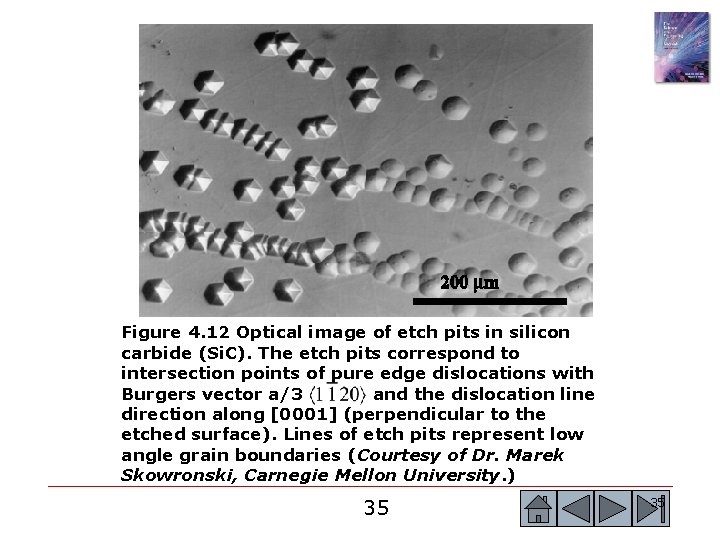 Figure 4. 12 Optical image of etch pits in silicon carbide (Si. C). The Figure 4. 12 Optical image of etch pits in silicon carbide (Si. C). The