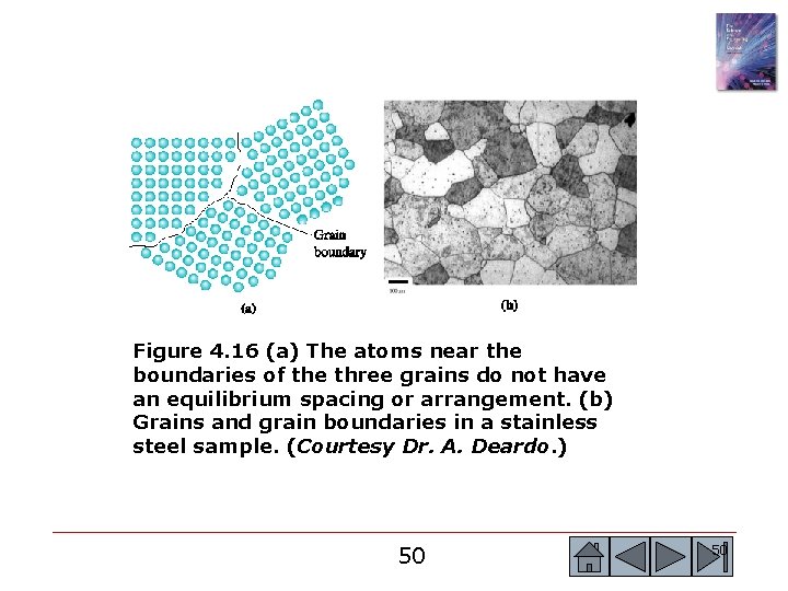 Figure 4. 16 (a) The atoms near the boundaries of the three grains do Figure 4. 16 (a) The atoms near the boundaries of the three grains do