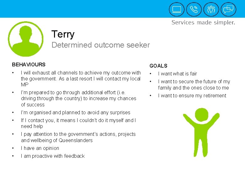 Terry Determined outcome seeker BEHAVIOURS GOALS • • I want what is fair •