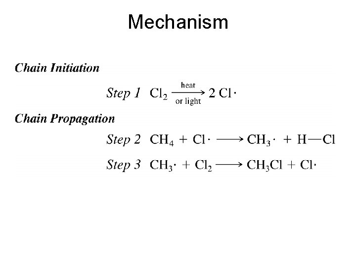 Mechanism 