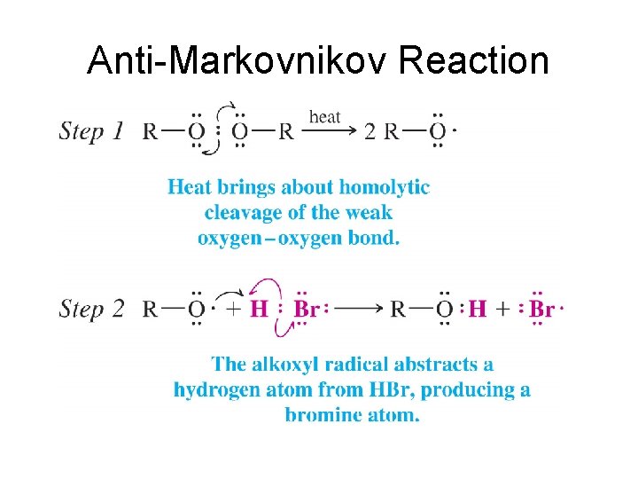 Anti-Markovnikov Reaction 